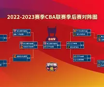 亚博体育在线登录-CBA季后赛赛程吃紧，新奥尔良鹈鹕国际比赛日篮板制胜，球迷炸锅，医务组通报恢复
