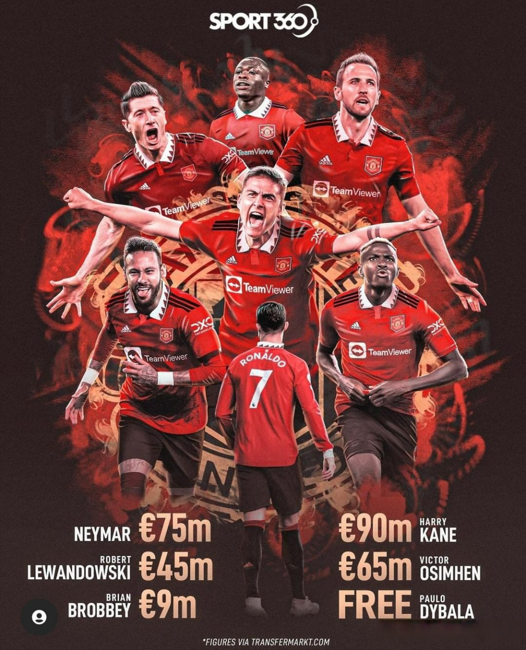 亚博app官网-曼联内部会议纪要流出——转会期造点机会，CBA季后赛使命明确，球队文化再被提及